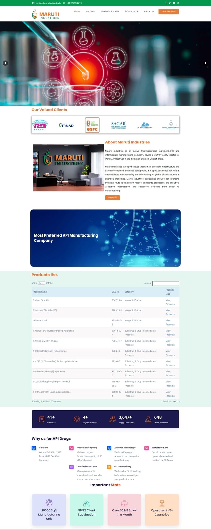 Maruti Industries Full Header to Footer Website